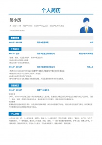 最新知识产权/专利/商标个人简历模板